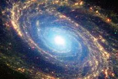 theoretical physics